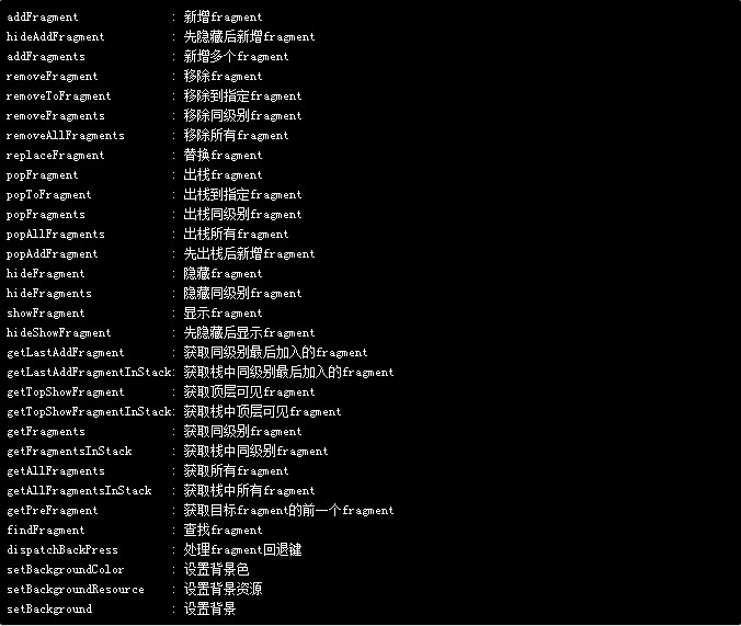 Fragment相关