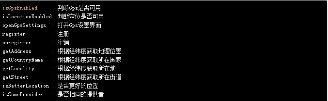 定位相关