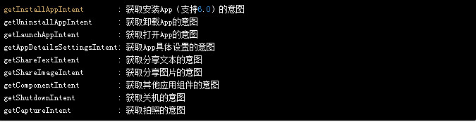 意图相关