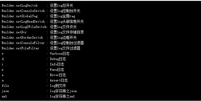 日志相关