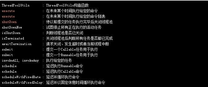线程池相关
